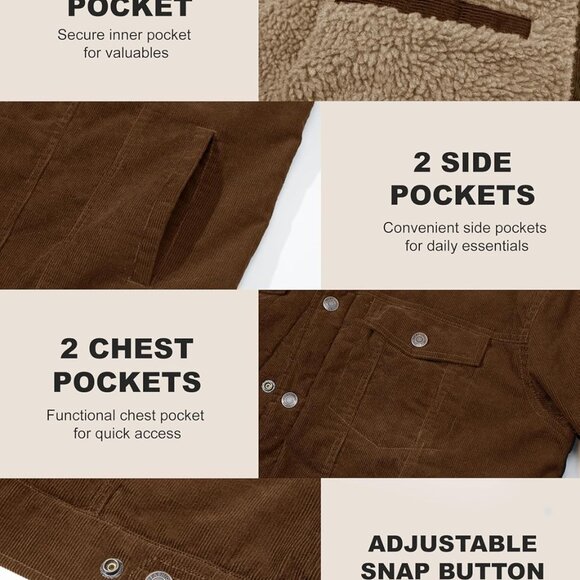 Warm & Fashionable Men's Corduroy Sherpa Jacket - Ideal for Any Winter Occasion - Picture 6 of 7